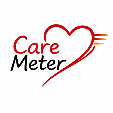 Care-Meter